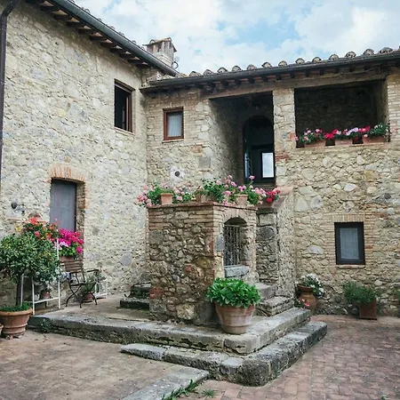 Апартаменты La Loggetta, Authentic Tuscany Колле-ди-Валь-д'Эльса